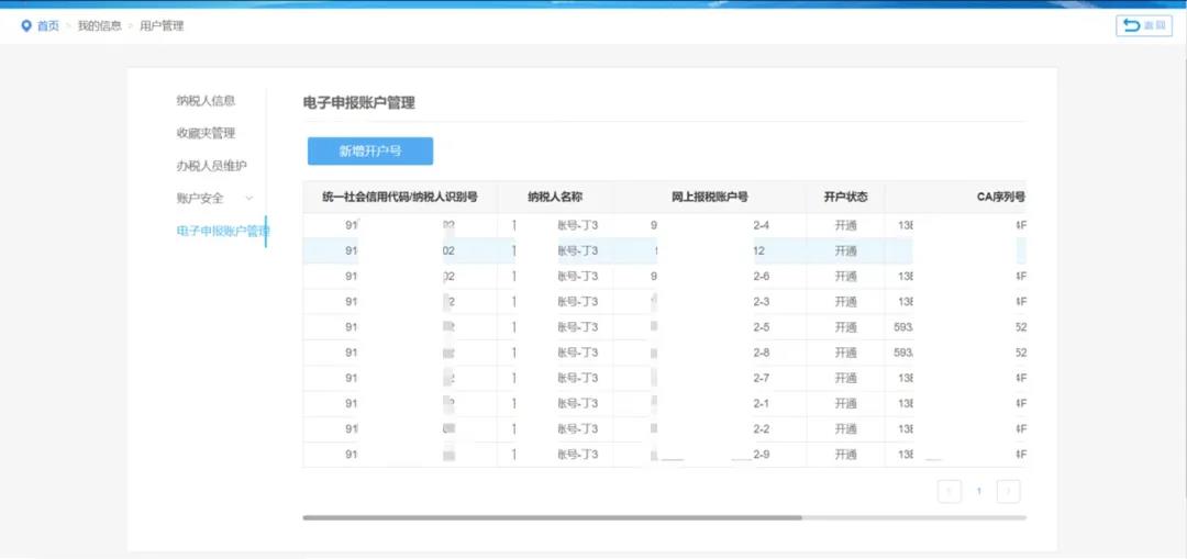 【涨知识】从拿到一个新CA到正常使用CA需要几个步骤？