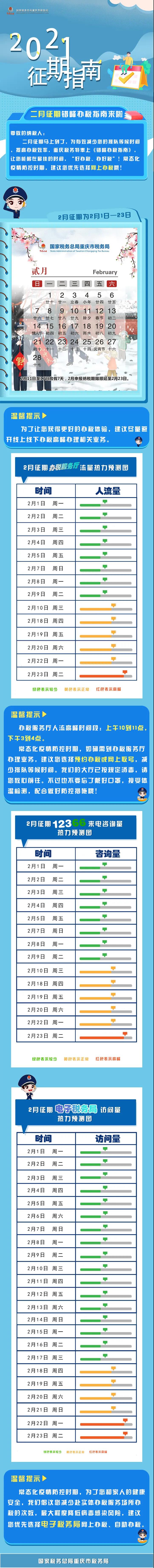 2021年2月征期截止23日 错峰办税指南来了！