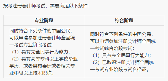 公布2021年湖南注会报名条件和考试科目了吗？