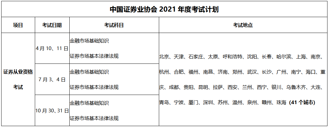 2021证券从业资格证书考试时间