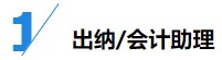 揭秘企业会计成长路线！考下CPA获2倍速晋升？