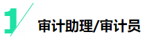 揭秘四大会计师事务所晋升路线！考下CPA将是关键！