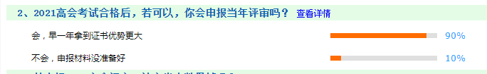 90%高会考生会选择申报当年评审！还要被落下吗？