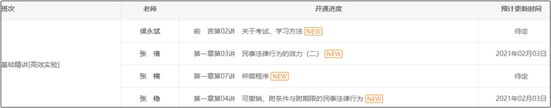 2021年中级会计高效实验班基础精讲已开通（共13位老师）