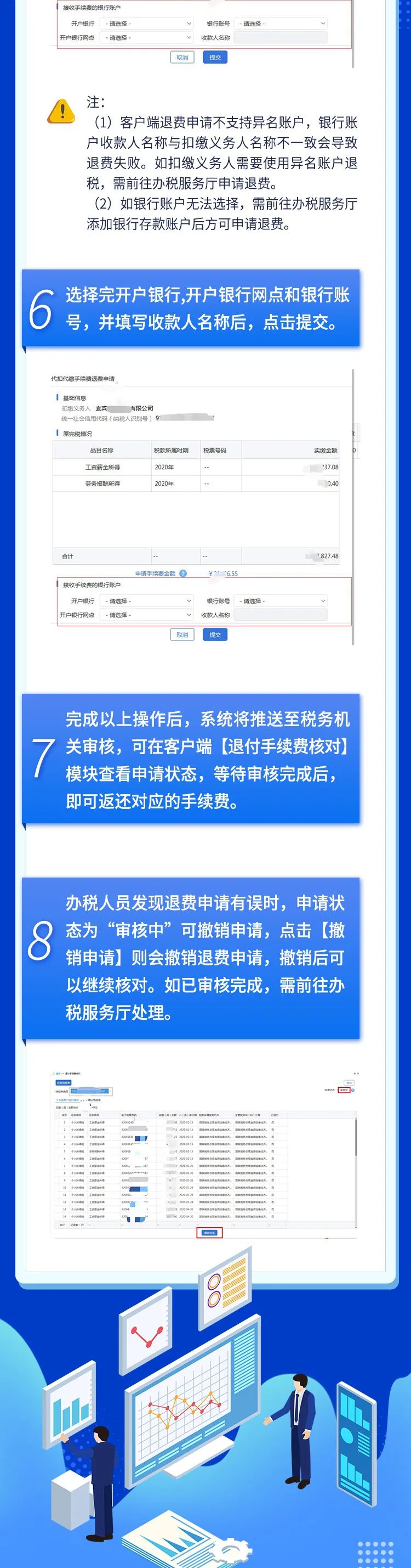 速看！2020年度个税扣缴手续费退付全梳理 一图看懂！