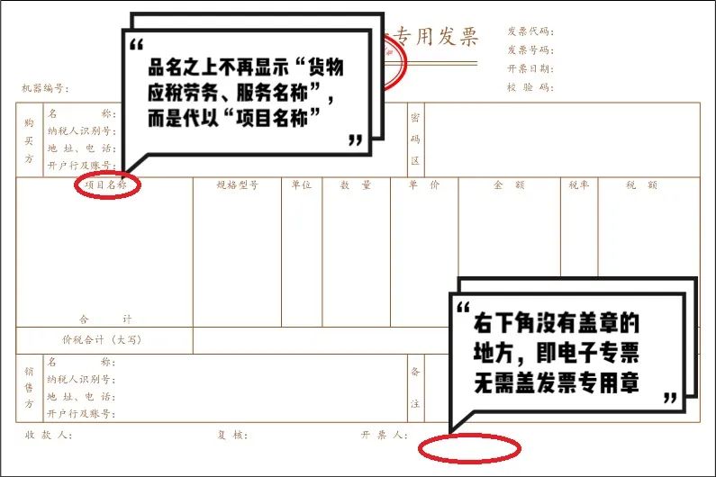 增值税电子专票与纸制专票的八大区别 您知道吗？