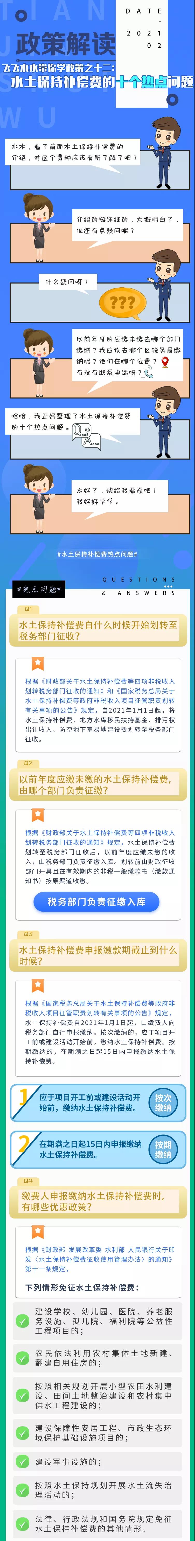 水土保持补偿费的十个热点问题