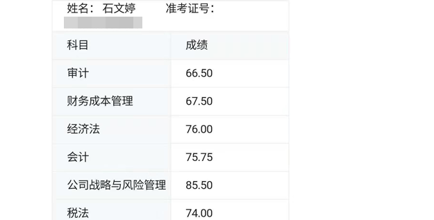 注册会计师考试成绩单