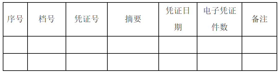 三部门权威解答：专票真伪、入账、重复报销等11个会计关心的问题