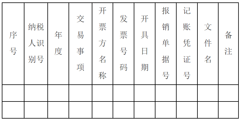 三部门权威解答：专票真伪、入账、重复报销等11个会计关心的问题