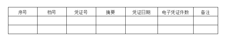 干货来啦！三部门有关司局就“专票电子化”管理与操作有关问答