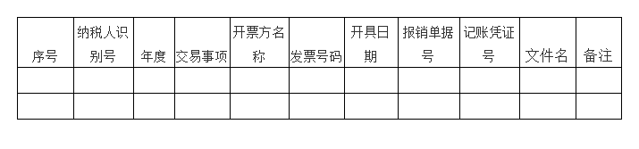 干货来啦！三部门有关司局就“专票电子化”管理与操作有关问答