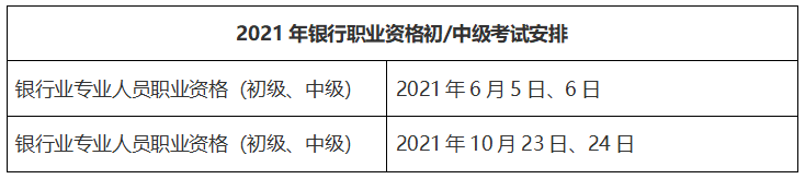 北京2021年银行从业中级考试时间安排