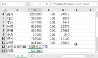 用excel如何编制日记账？详细操作步骤送上~