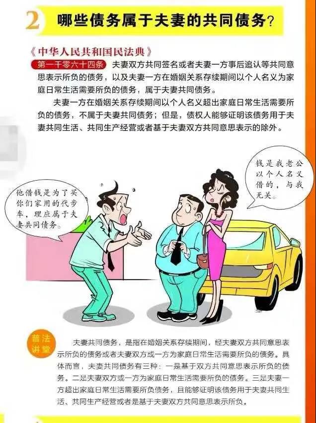 民法典诵读—《民法典》中的哪些债务属于夫妻的共同债务？