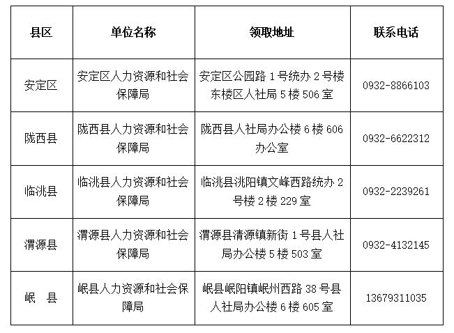 县区领证地址及电话