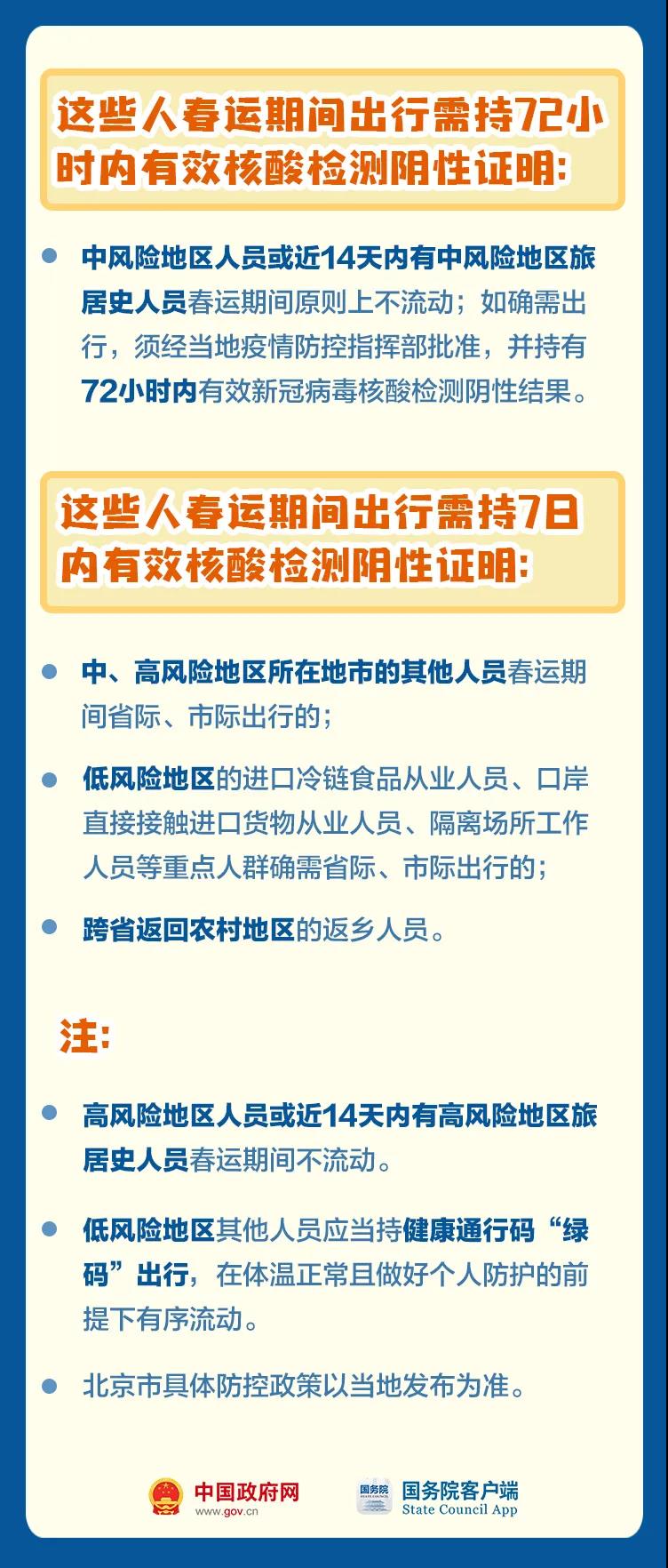 春节期间，关于核酸检测，这些事情要知道！