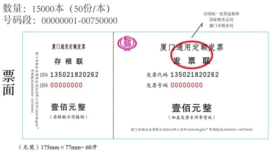 年货大采购，发票知识知多少？