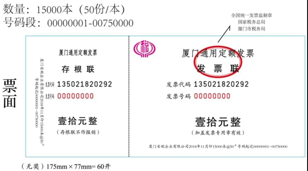 年货大采购，发票知识知多少？