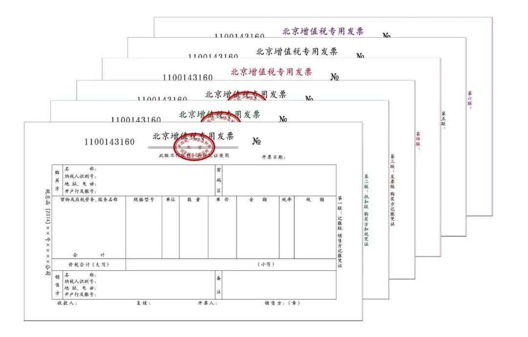 年货大采购，发票知识知多少？