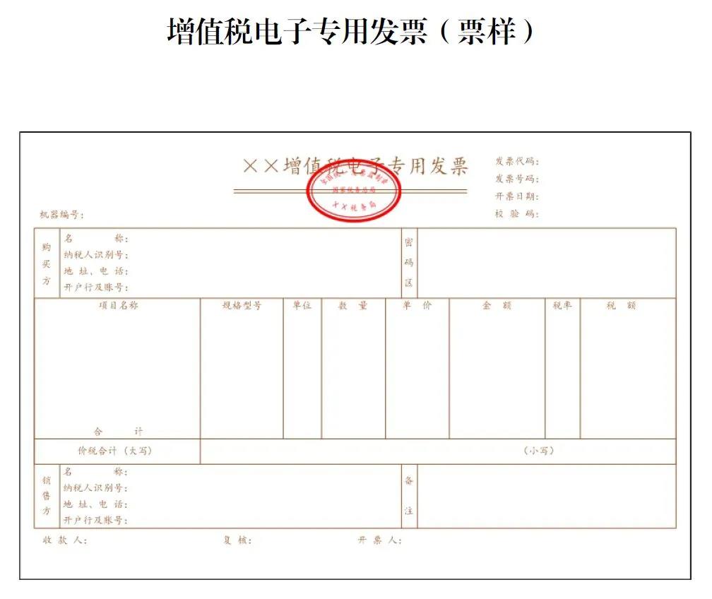 年货大采购，发票知识知多少？