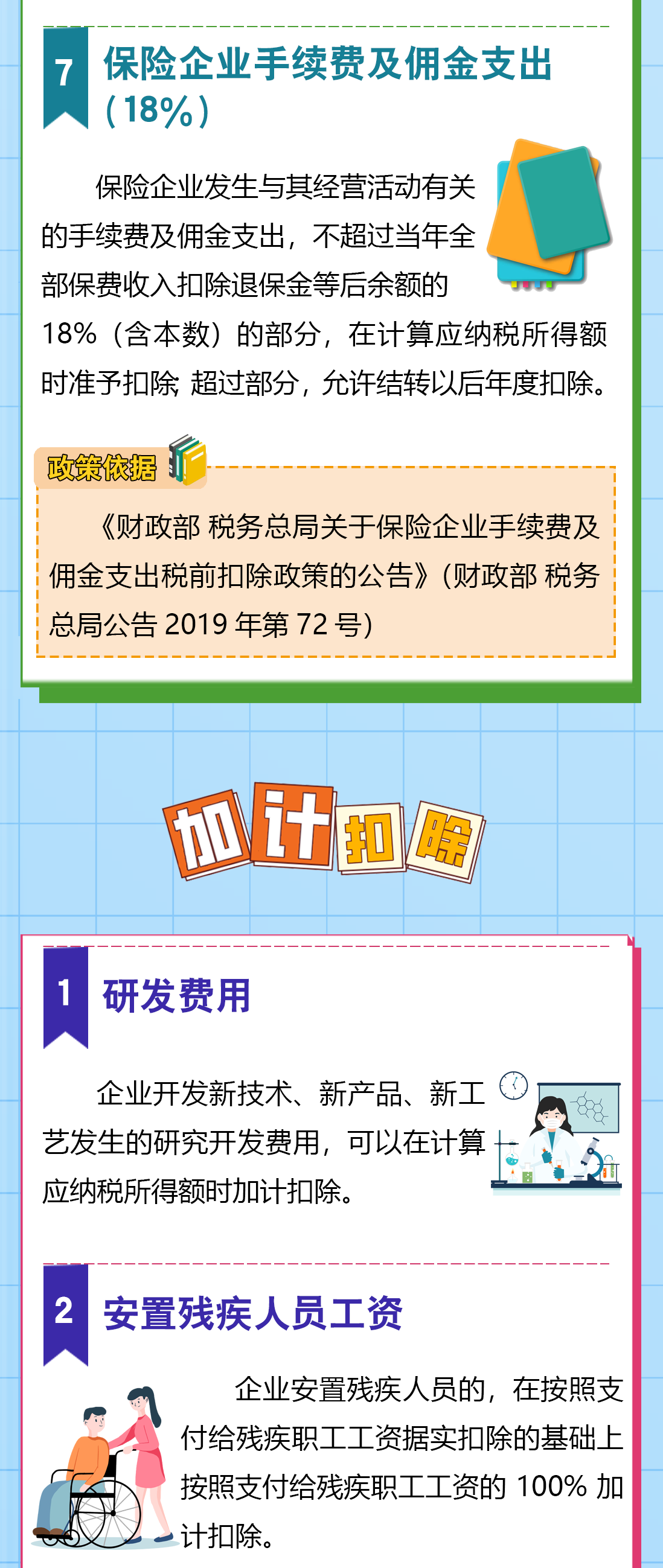 送您一份企业所得税税前扣除秘籍，请查收！