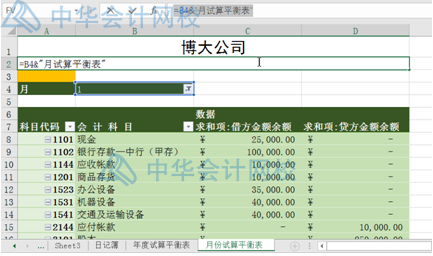 超简单，用Excel编制试算平衡表，会计都要会呀！