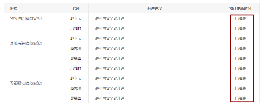 2021初级高效实验班基础&习题阶段已更新完！你还停留在前几章