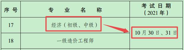 盐城2021初中级经济师考试时间