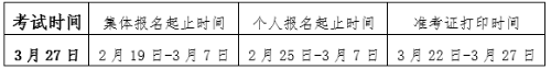 2021年度基金从业资格考试公告（第1号）