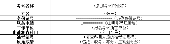 江西省人事考试中心成绩复查