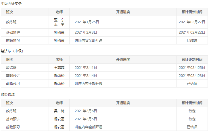 中级会计职称2021年VIP签约特训班03月课表>