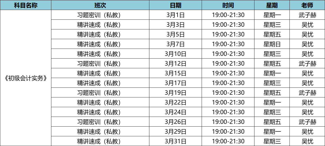 2021年初级会计职称私教直播班《初级会计实务》课程安排