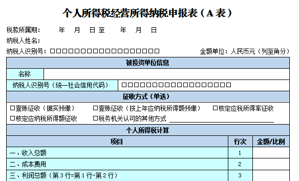 个人所得税生产经营所得汇缴进行时！分不清A、B、C表的人看过来~