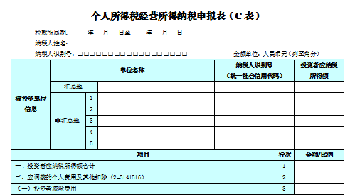 个人所得税生产经营所得汇缴进行时！分不清A、B、C表的人看过来~