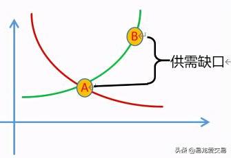 看剧也能学期货？今年的 《赘婿》就是这么给力