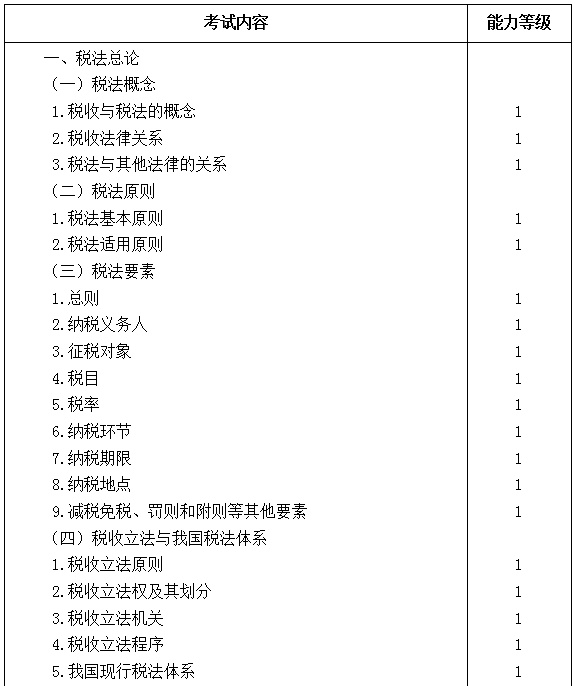 2021年注册会计师专业阶段《税法》考试大纲来啦！