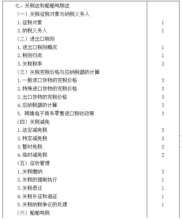 2021年注册会计师专业阶段《税法》考试大纲来啦！