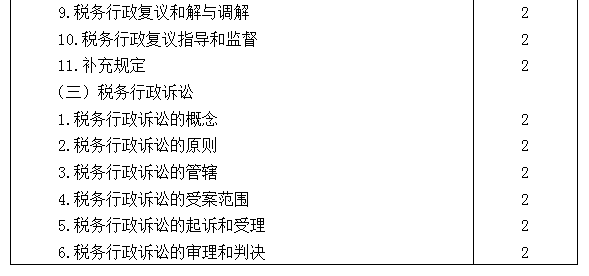 2021年注册会计师专业阶段《税法》考试大纲来啦！