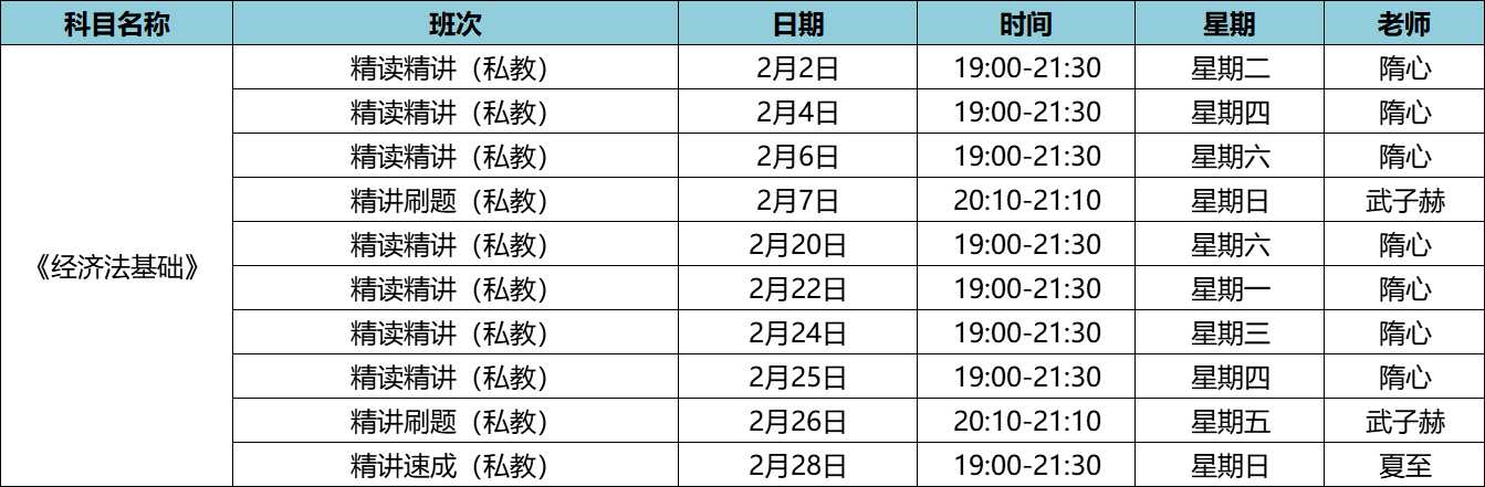 2021年初级会计职称私教直播班《经济法基础》课程安排