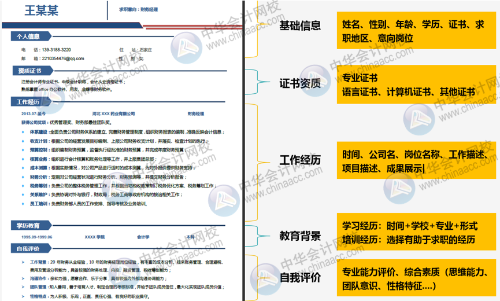 你的简历一直石沉大海？快给你的简历化化妆吧！