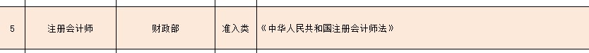 财会类国家职业资格证书有哪些？CPA了解下！