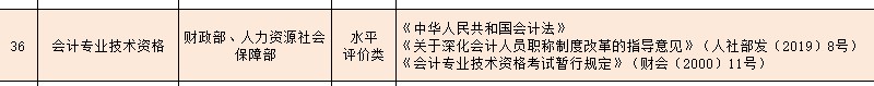 财会类国家职业资格证书有哪些？CPA了解下！