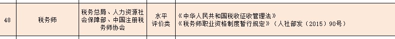 财会类国家职业资格证书有哪些？CPA了解下！