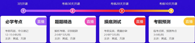 3月1日直播：2021初级考前点题密训班方源老师第一课开讲！