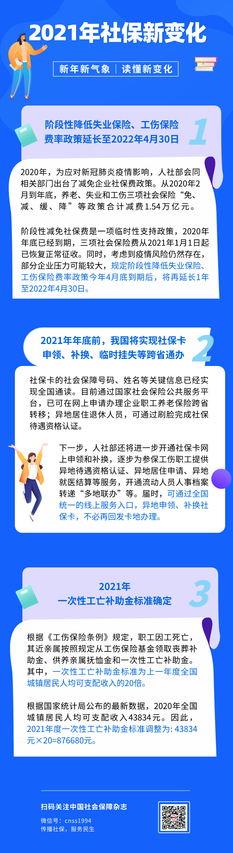 图解 ▍一图读懂2021年社保新变化