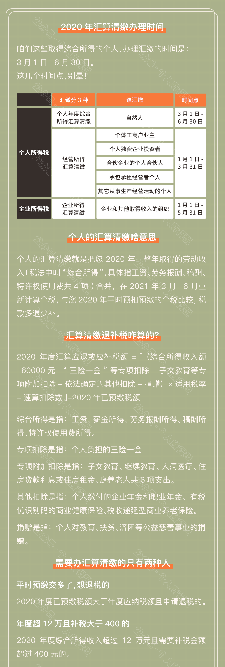 个人所得税退税 今天正式开始！