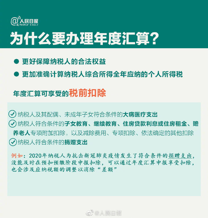 个税年度汇算来啦！怎么补怎么退？个税年度汇算指南已送达！