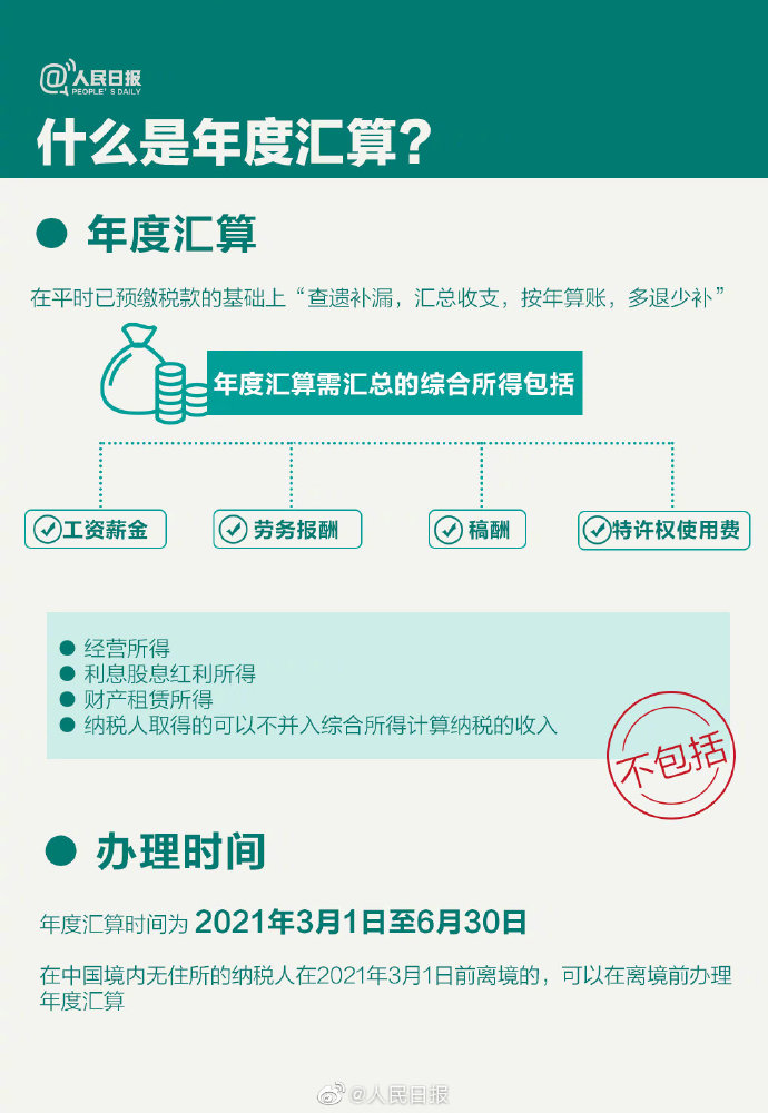 个税年度汇算来啦！怎么补怎么退？个税年度汇算指南已送达！