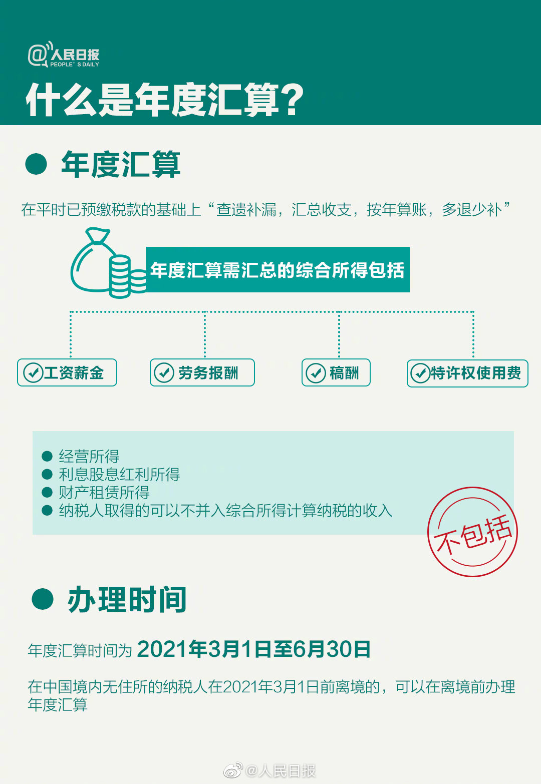 关乎你的钱袋子！个税年度汇算干货指南来啦！